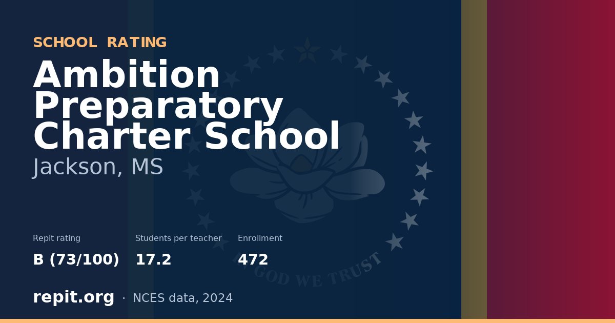 Ambition Preparatory Charter School, Jackson, MS — Repit school rating B (73/100)