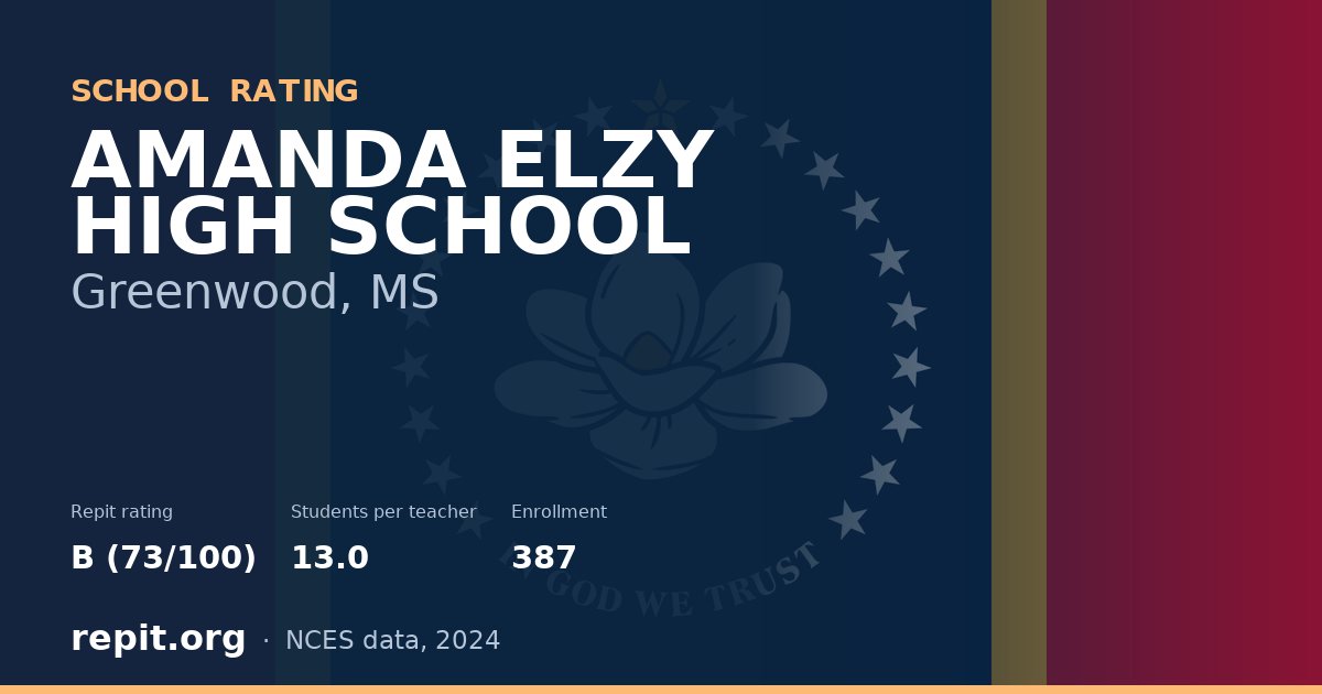 AMANDA ELZY HIGH SCHOOL, Greenwood, MS — Repit school rating B (73/100)
