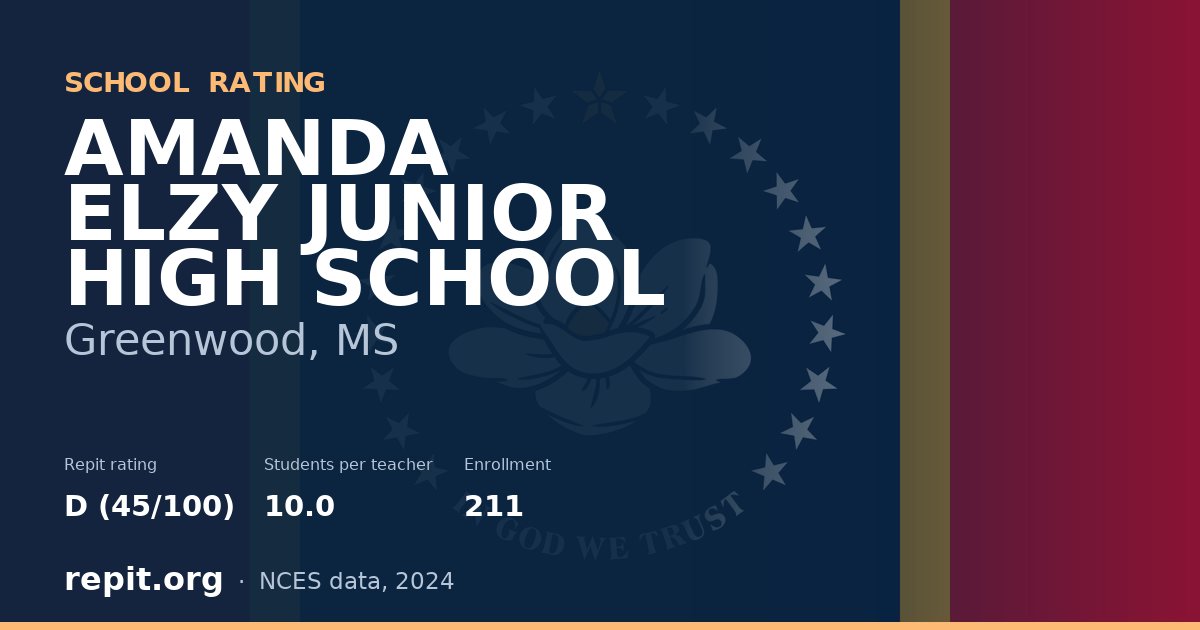 AMANDA ELZY JUNIOR HIGH SCHOOL, Greenwood, MS — Repit school rating D (45/100)