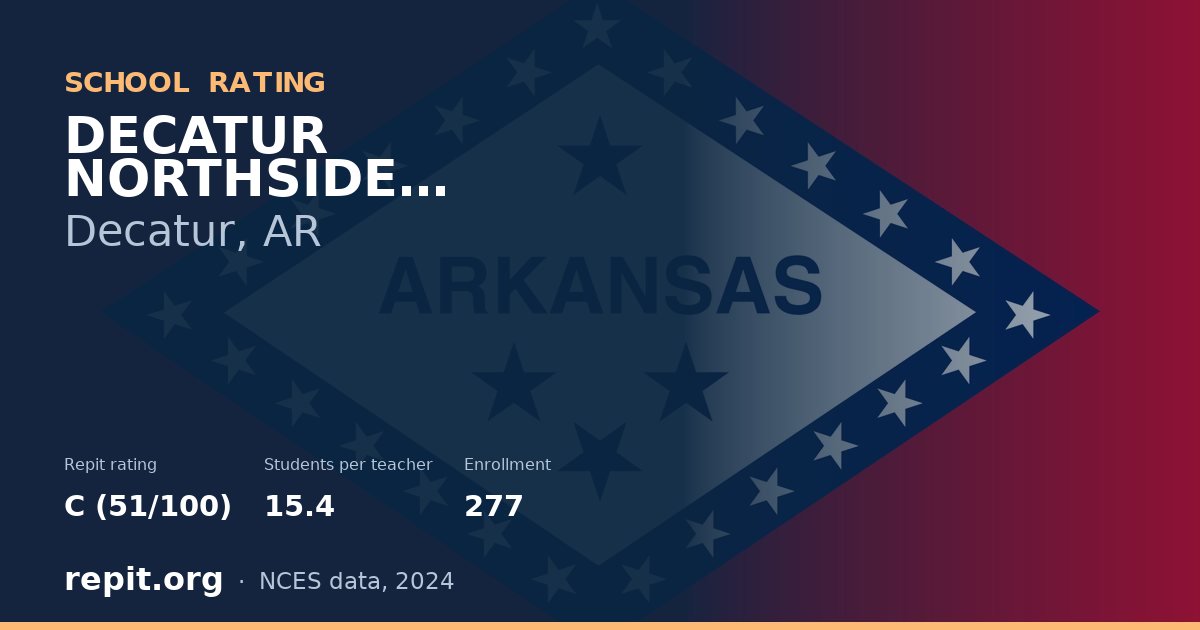 DECATUR NORTHSIDE ELEMENTARY, Decatur, AR — Repit school rating C (51/100)