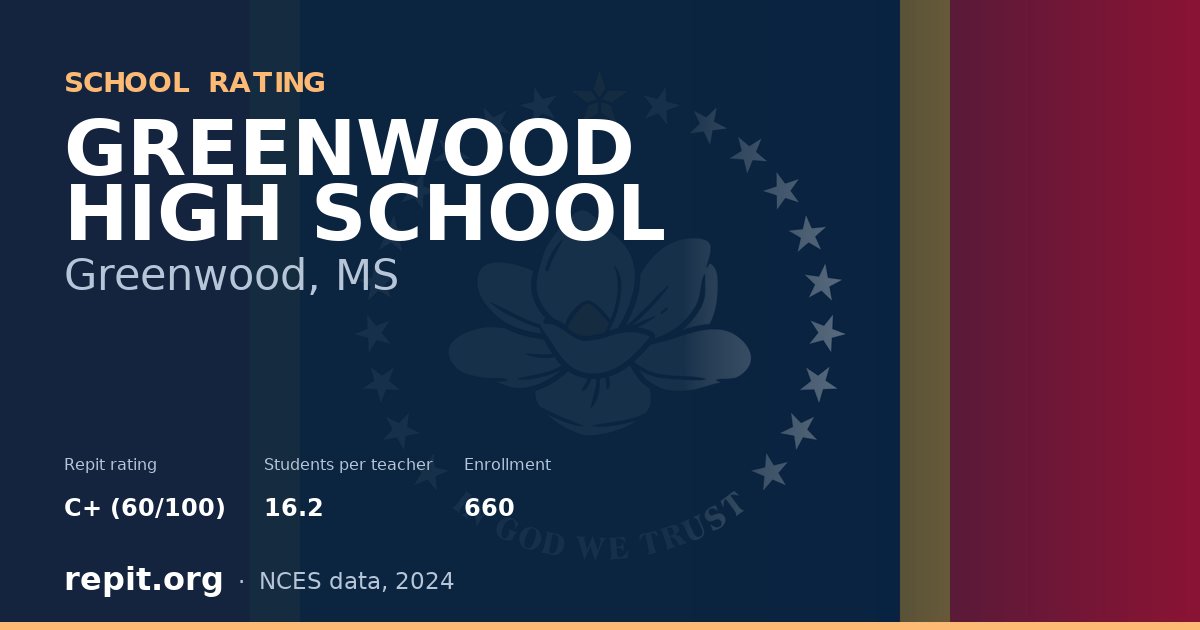 GREENWOOD HIGH SCHOOL, Greenwood, MS — Repit school rating C+ (60/100)