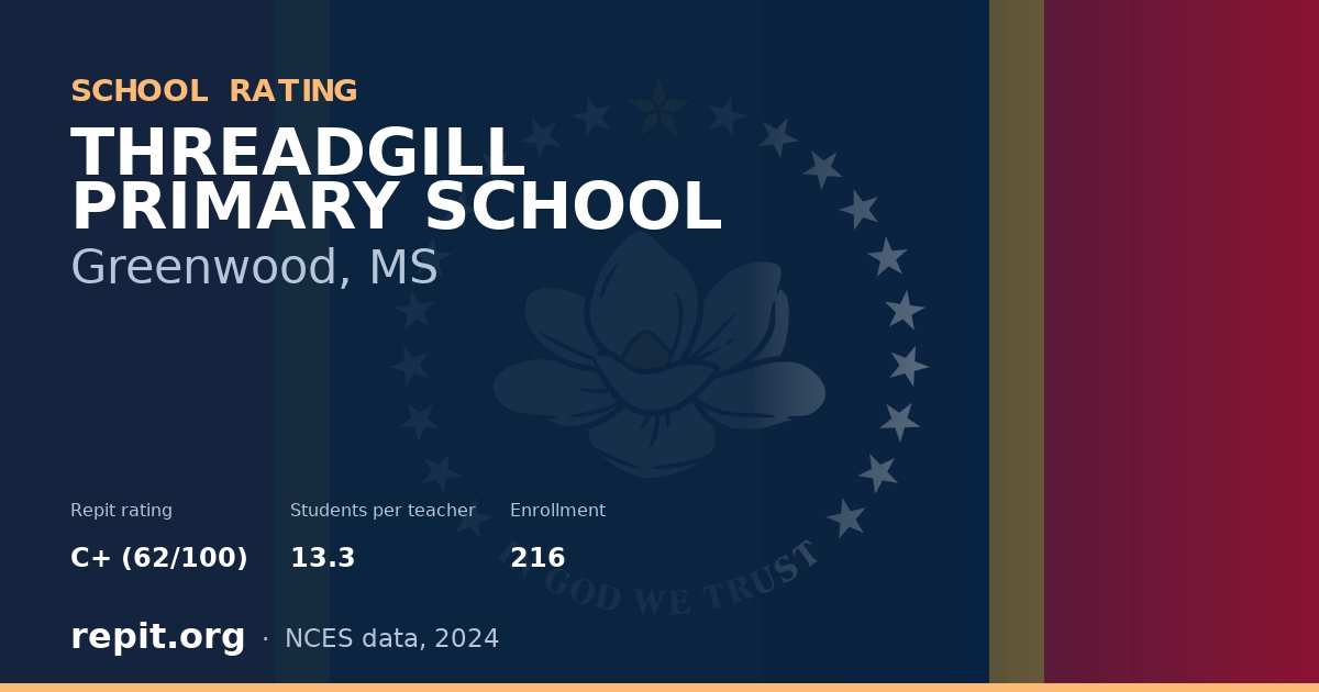 THREADGILL PRIMARY SCHOOL, Greenwood, MS — Repit school rating C+ (62/100)