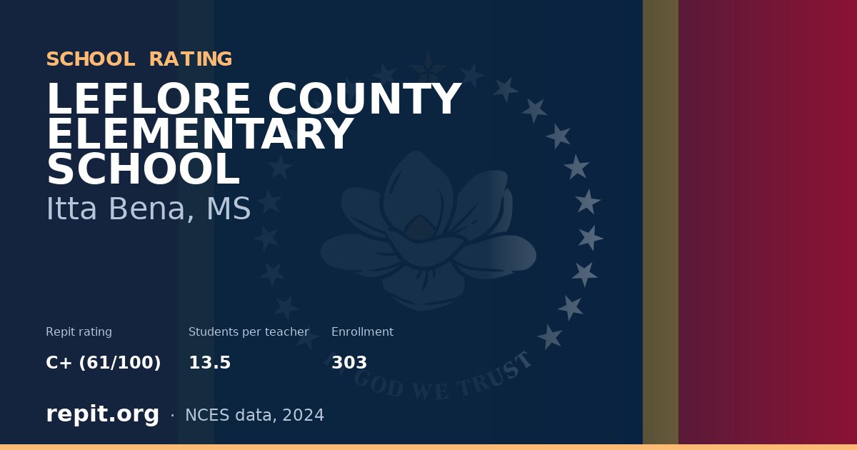LEFLORE COUNTY ELEMENTARY SCHOOL, Itta Bena, MS — Repit school rating C+ (61/100)