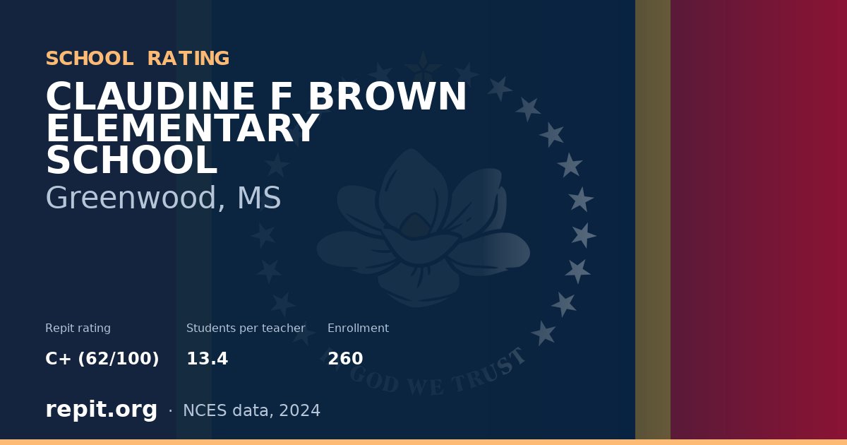CLAUDINE F BROWN ELEMENTARY SCHOOL, Greenwood, MS — Repit school rating C+ (62/100)