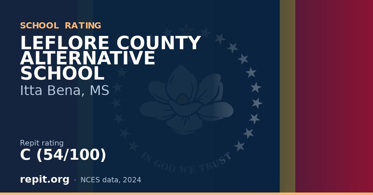 LEFLORE COUNTY ALTERNATIVE SCHOOL, Itta Bena, MS — Repit school rating C (54/100)