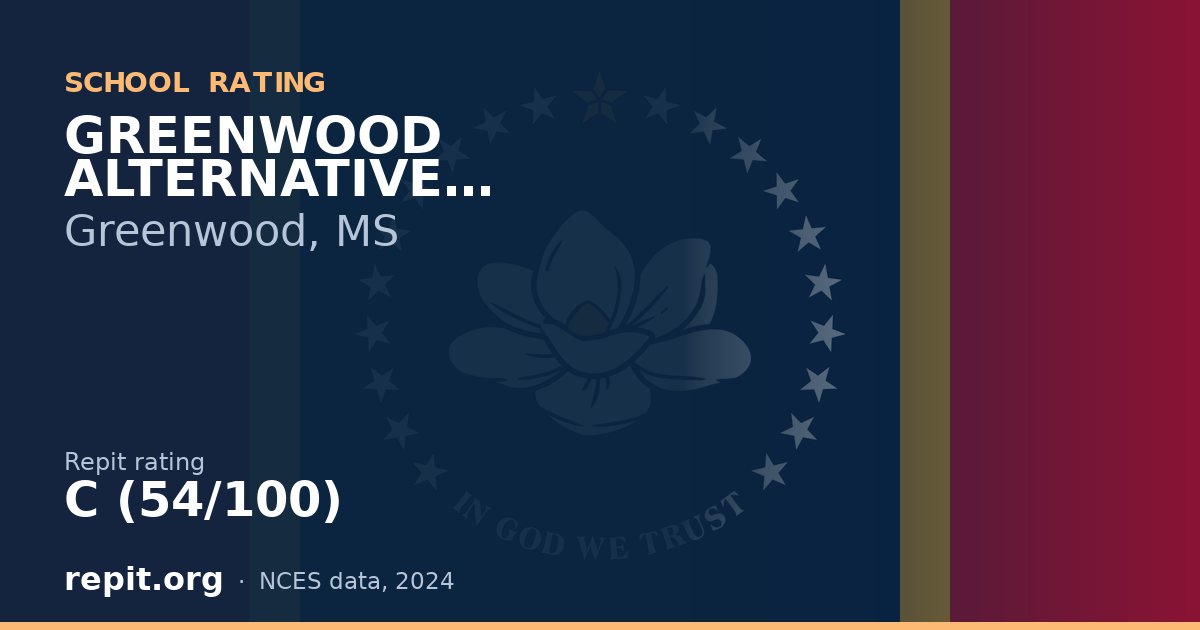 GREENWOOD ALTERNATIVE SCHOOL, Greenwood, MS — Repit school rating C (54/100)