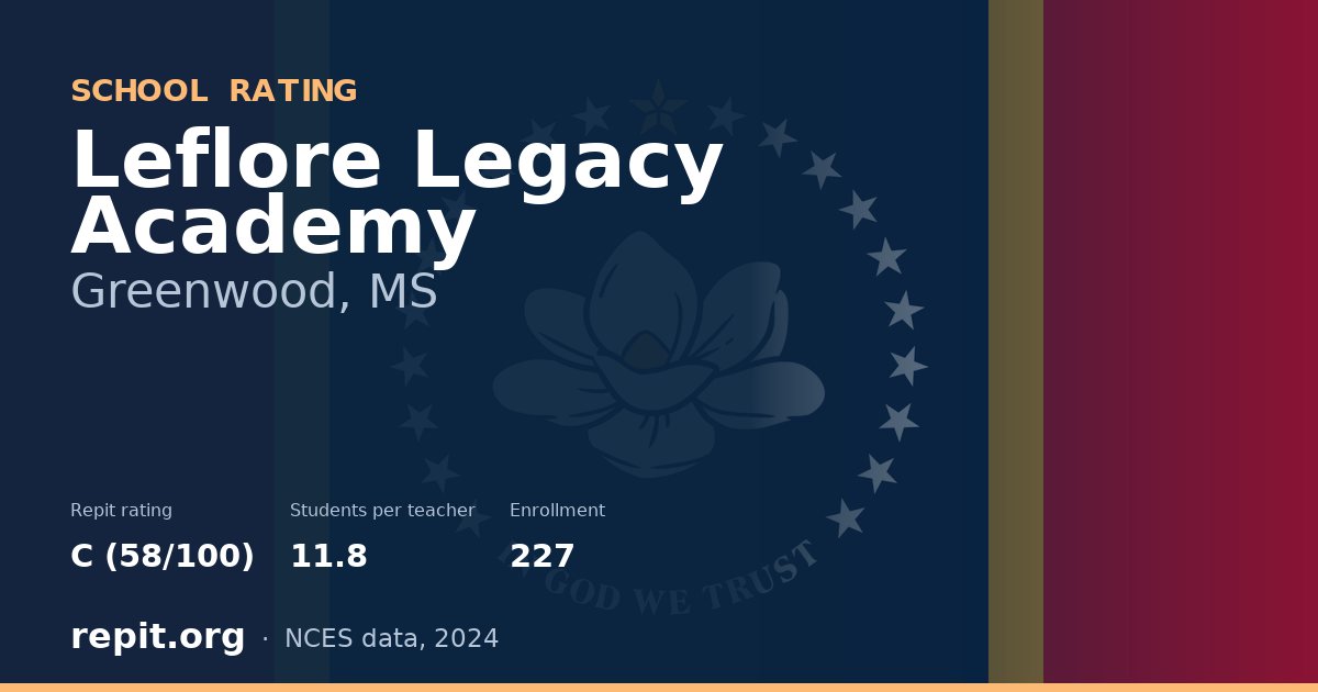 Leflore Legacy Academy, Greenwood, MS — Repit school rating C (58/100)