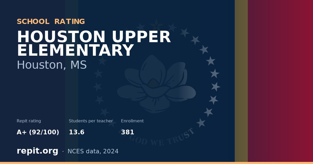 HOUSTON UPPER ELEMENTARY, Houston, MS — Repit school rating A+ (92/100)