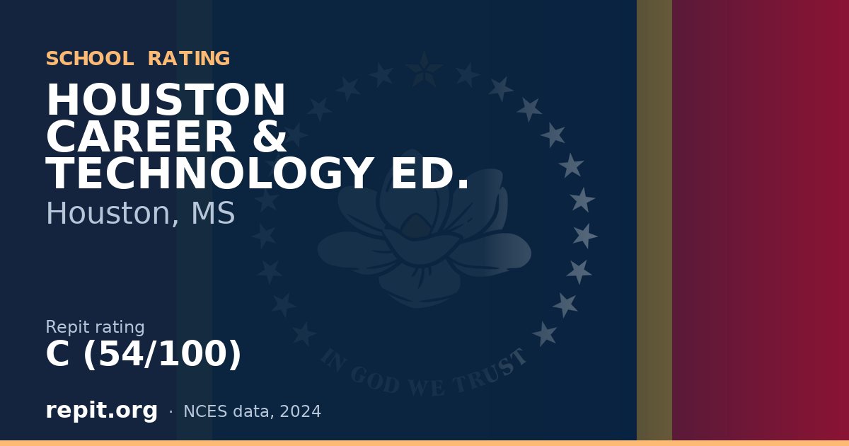 HOUSTON CAREER & TECHNOLOGY ED., Houston, MS — Repit school rating C (54/100)