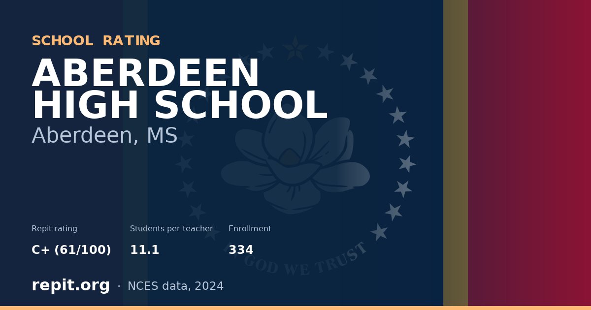 ABERDEEN HIGH SCHOOL, Aberdeen, MS — Repit school rating C+ (61/100)