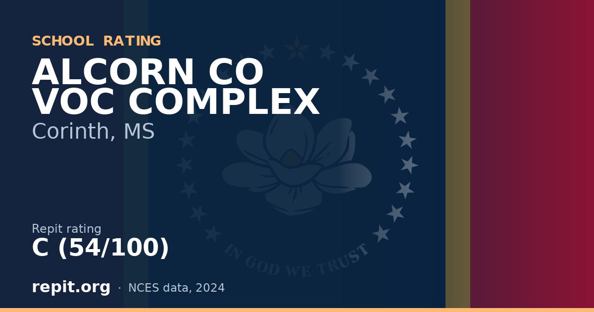 ALCORN CO VOC COMPLEX, Corinth, MS — Repit school rating C (54/100)