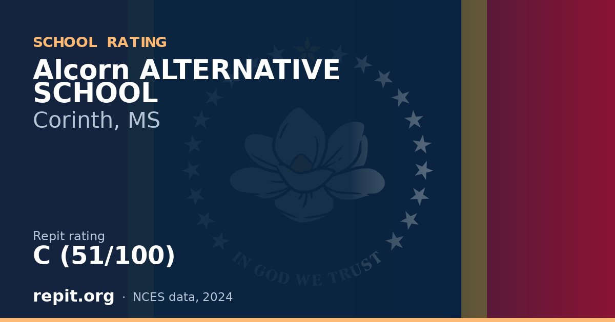 Alcorn ALTERNATIVE SCHOOL, Corinth, MS — Repit school rating C (51/100)