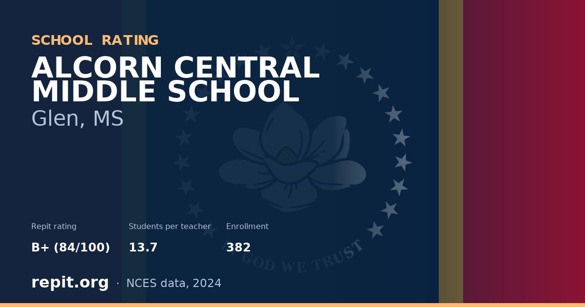 ALCORN CENTRAL MIDDLE SCHOOL, Glen, MS — Repit school rating B+ (84/100)