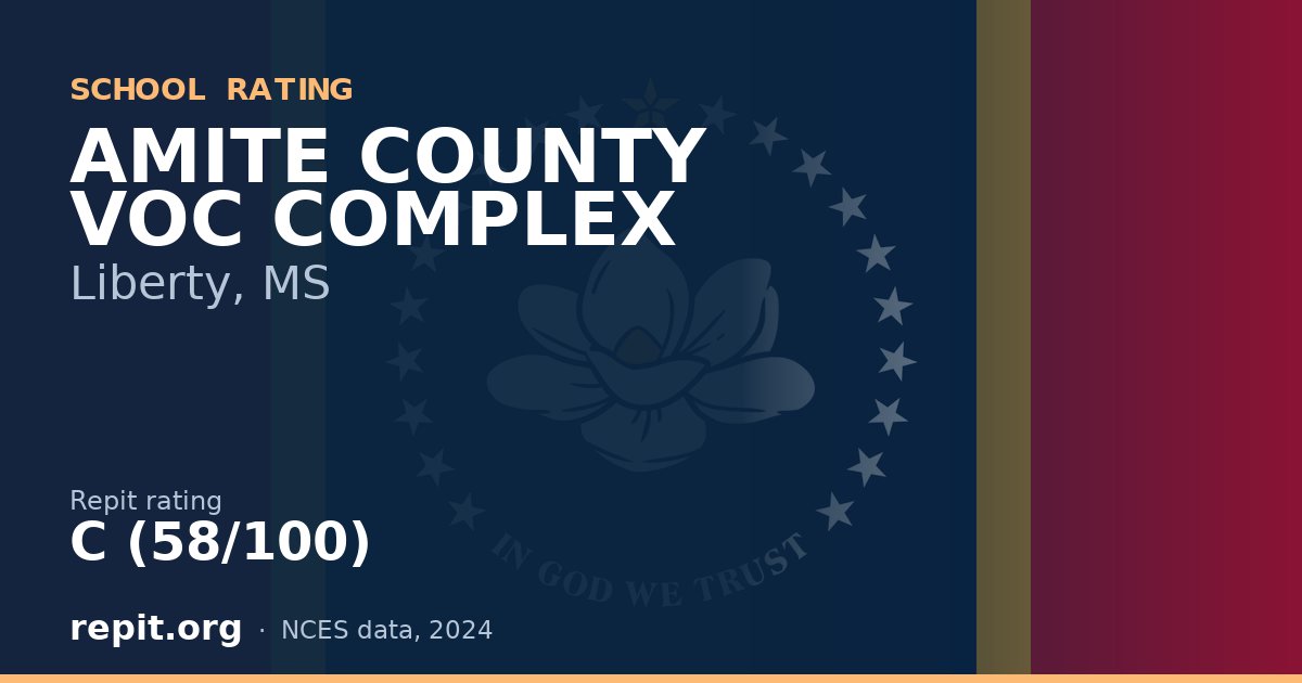 AMITE COUNTY VOC COMPLEX, Liberty, MS — Repit school rating C (58/100)