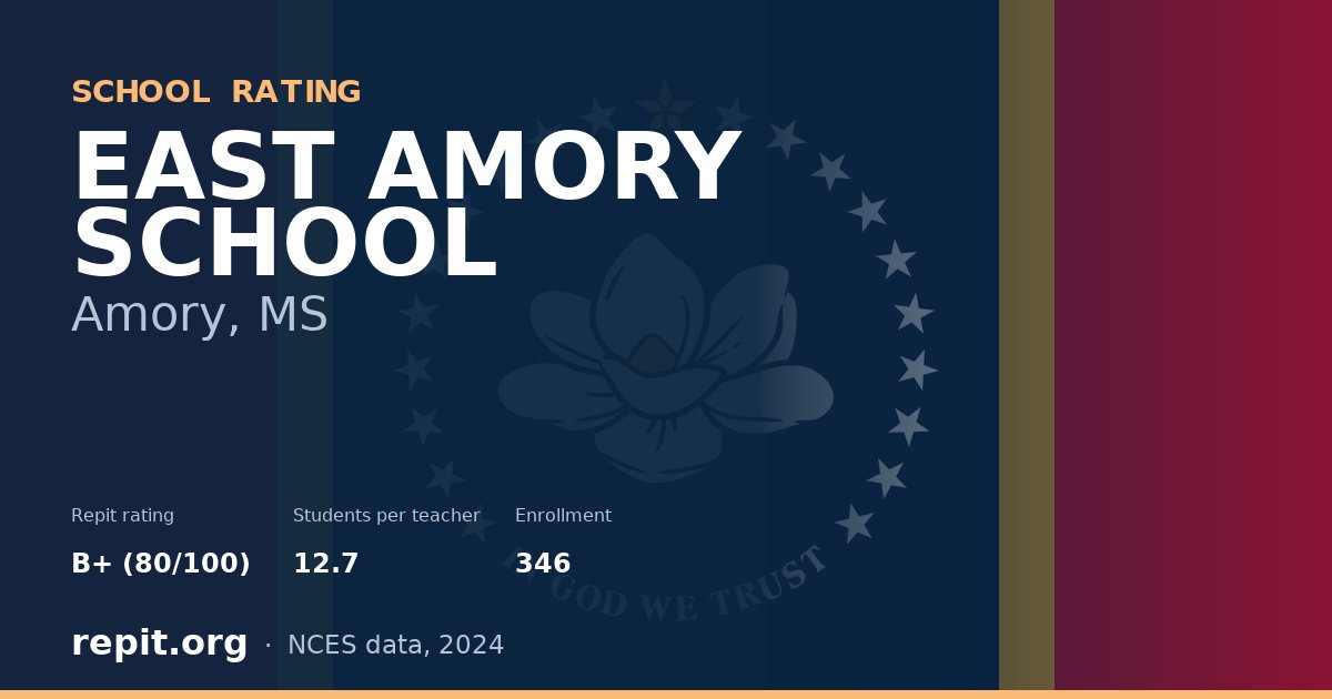 EAST AMORY SCHOOL, Amory, MS — Repit school rating B+ (80/100)