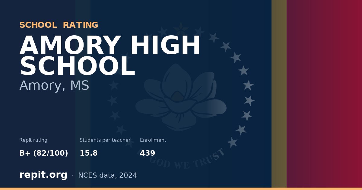 AMORY HIGH SCHOOL, Amory, MS — Repit school rating B+ (82/100)