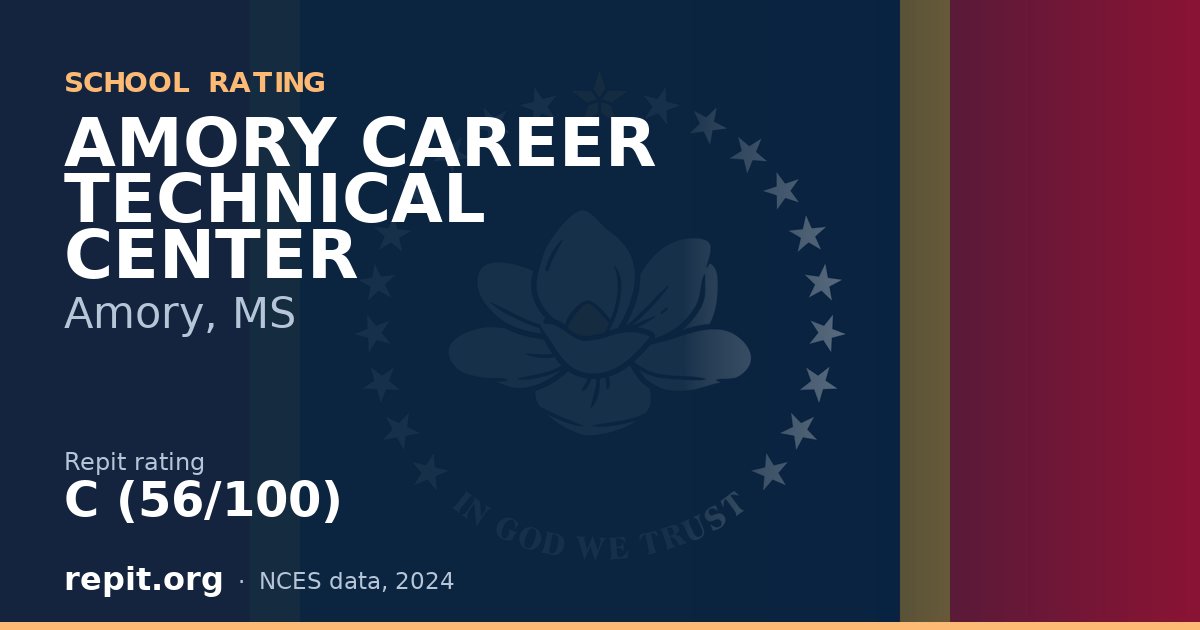 AMORY CAREER TECHNICAL CENTER, Amory, MS — Repit school rating C (56/100)