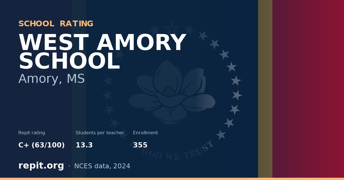WEST AMORY SCHOOL, Amory, MS — Repit school rating C+ (63/100)