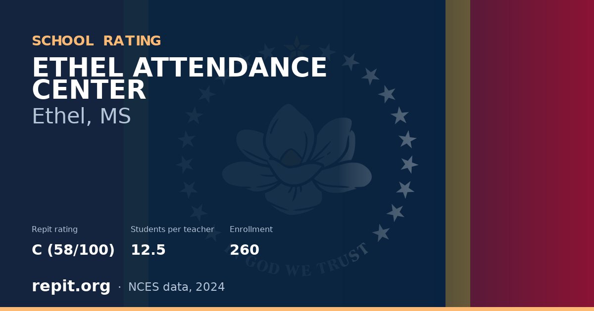ETHEL ATTENDANCE CENTER, Ethel, MS — Repit school rating C (58/100)