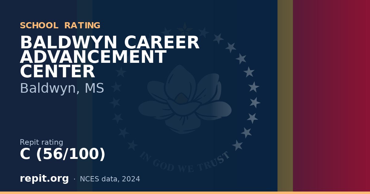 BALDWYN CAREER ADVANCEMENT CENTER, Baldwyn, MS — Repit school rating C (56/100)