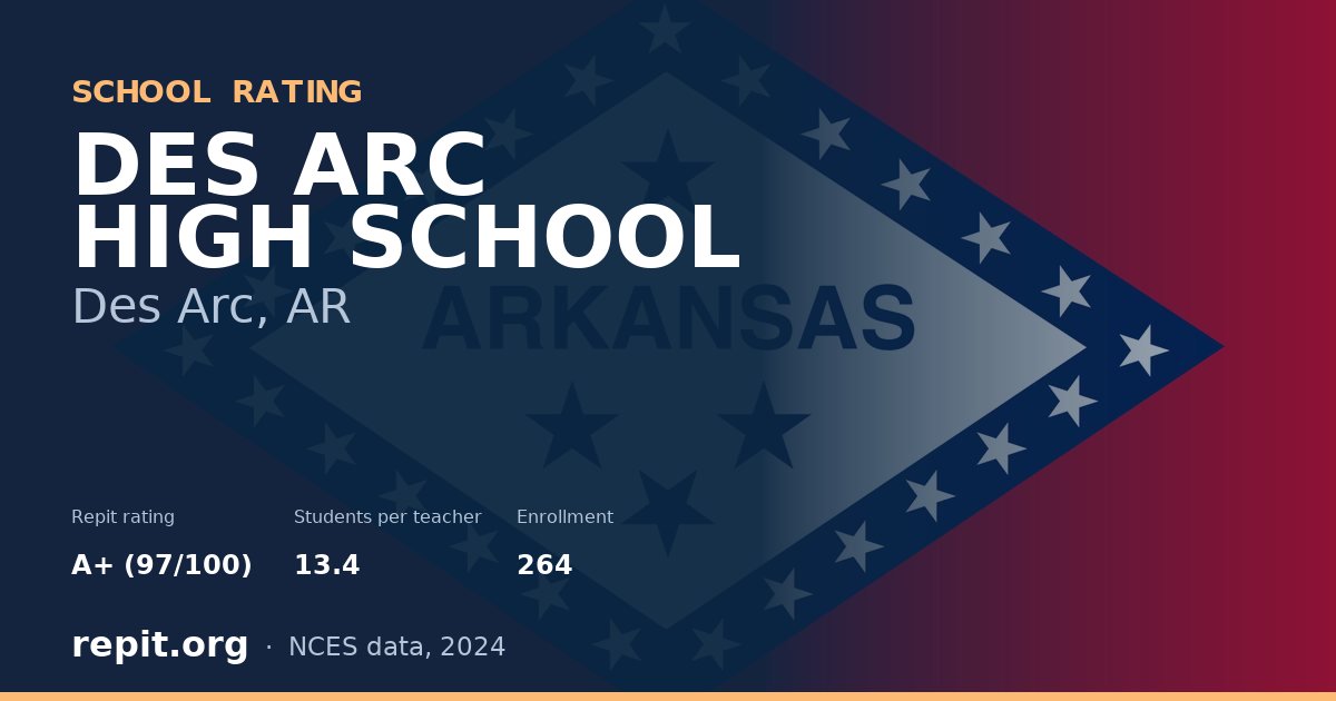 DES ARC HIGH SCHOOL, Des Arc, AR — Repit school rating A+ (97/100)