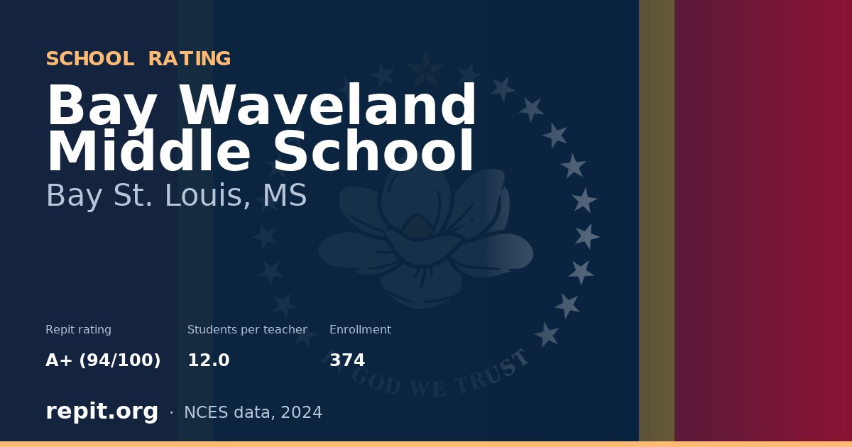 Bay Waveland Middle School, Bay St. Louis, MS — Repit school rating A+ (94/100)