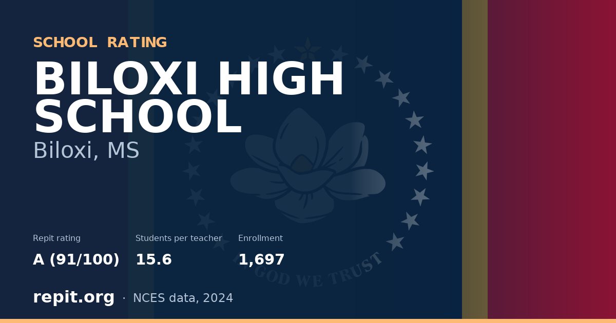BILOXI HIGH SCHOOL, Biloxi, MS — Repit school rating A (91/100)