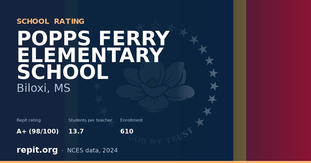 POPPS FERRY ELEMENTARY SCHOOL, Biloxi, MS — Repit school rating A+ (98/100)