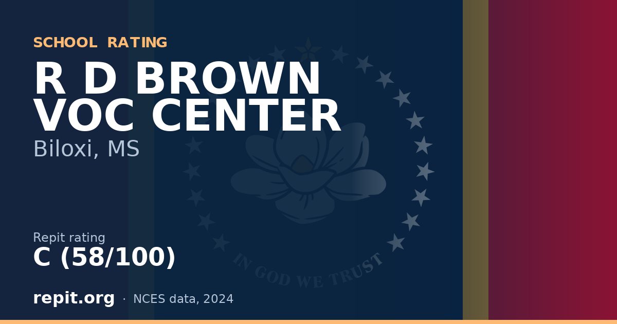 R D BROWN VOC CENTER, Biloxi, MS — Repit school rating C (58/100)