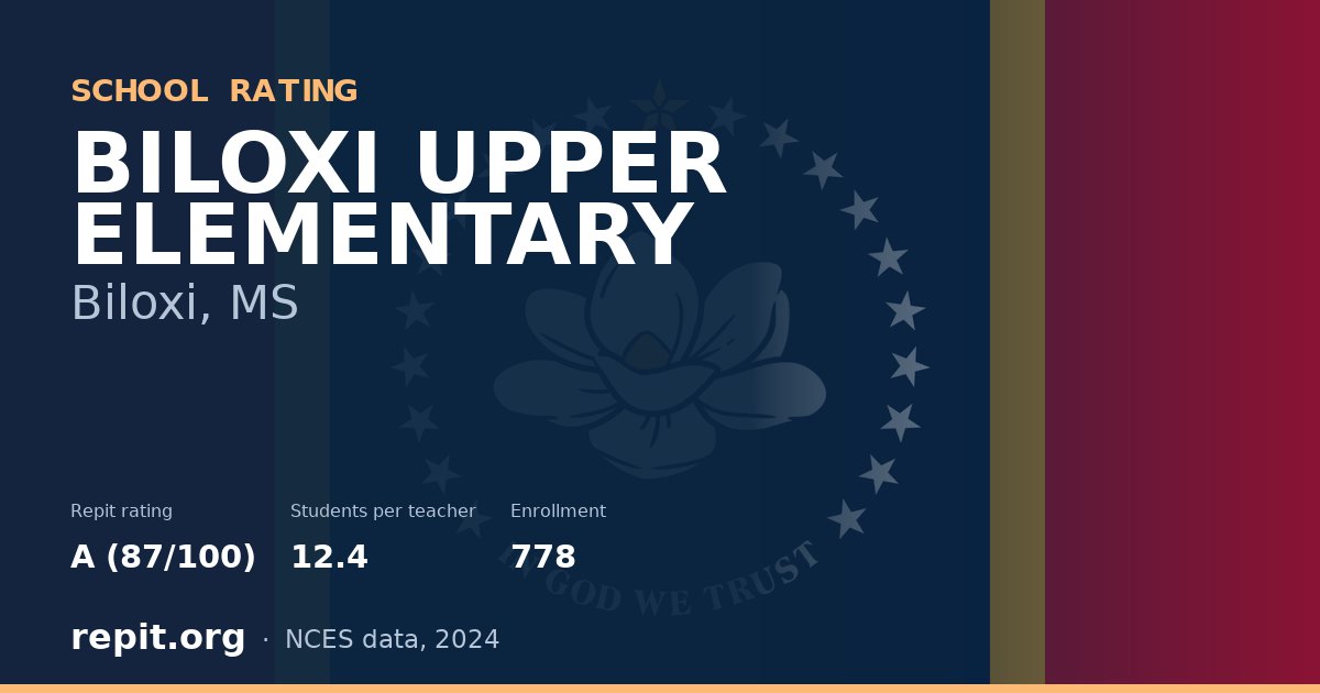 BILOXI UPPER ELEMENTARY, Biloxi, MS — Repit school rating A (87/100)