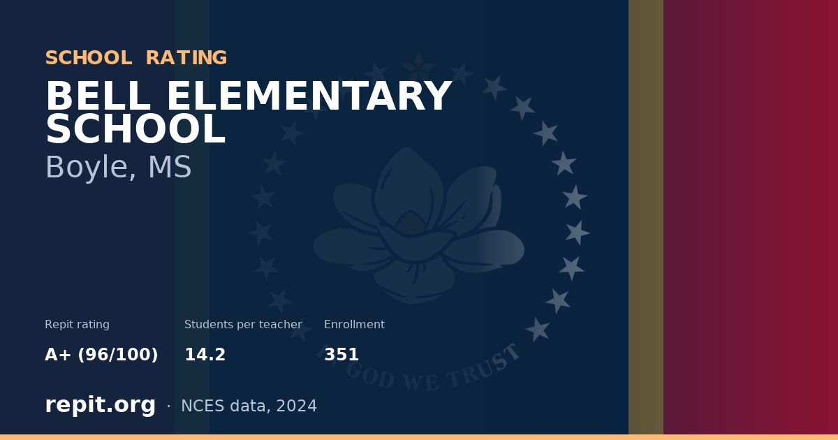 BELL ELEMENTARY SCHOOL, Boyle, MS — Repit school rating A+ (96/100)