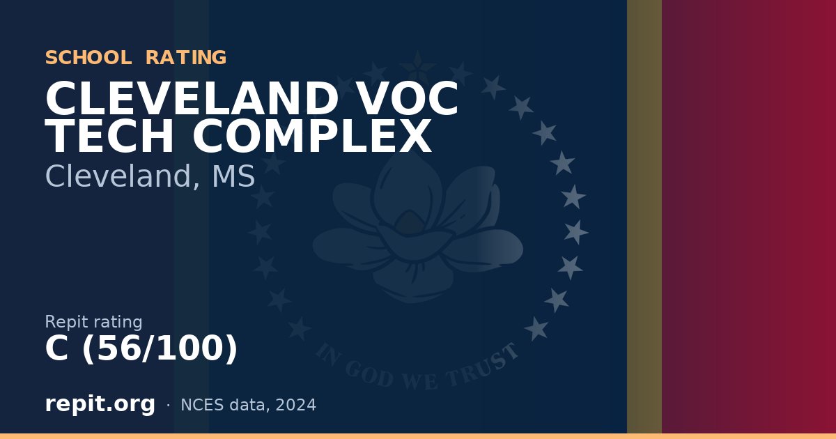 CLEVELAND VOC TECH COMPLEX, Cleveland, MS — Repit school rating C (56/100)