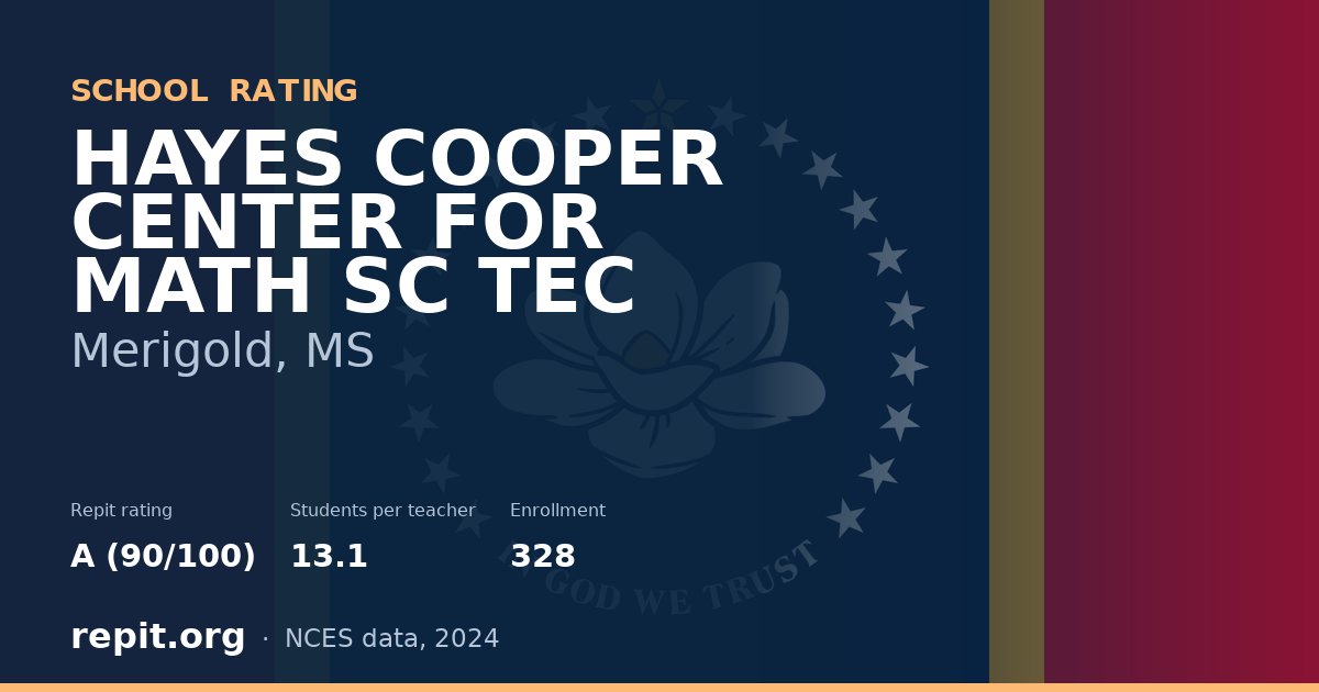 HAYES COOPER CENTER FOR MATH SC TEC, Merigold, MS — Repit school rating A (90/100)