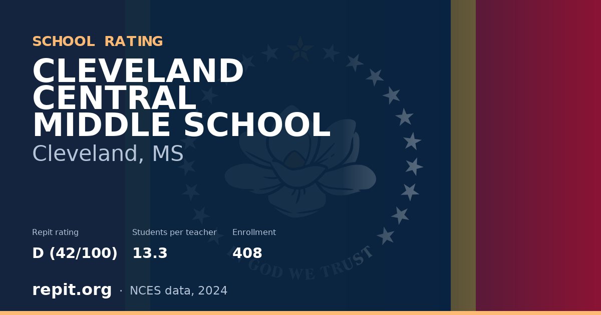 CLEVELAND CENTRAL MIDDLE SCHOOL, Cleveland, MS — Repit school rating D (42/100)