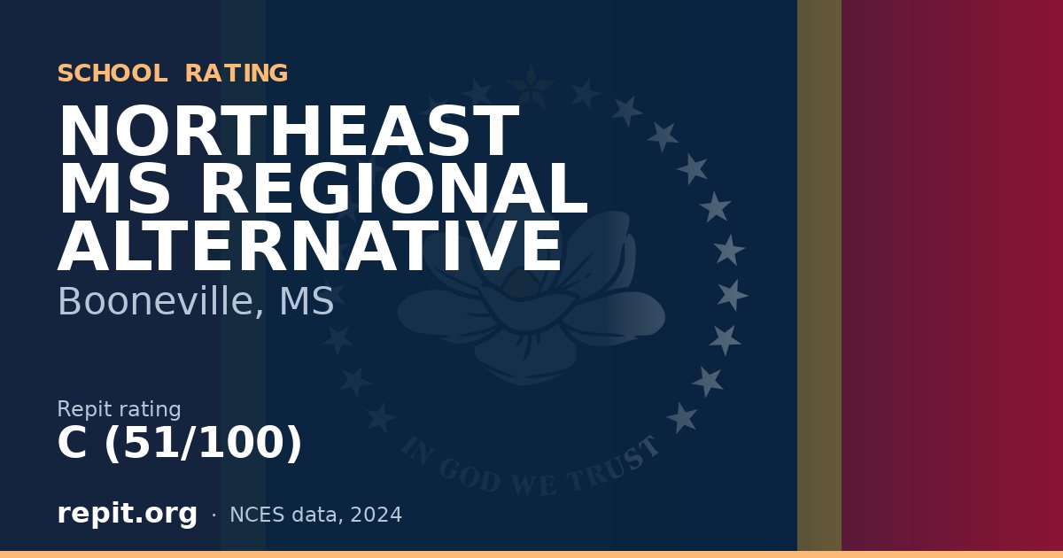 NORTHEAST MS REGIONAL ALTERNATIVE, Booneville, MS — Repit school rating C (51/100)