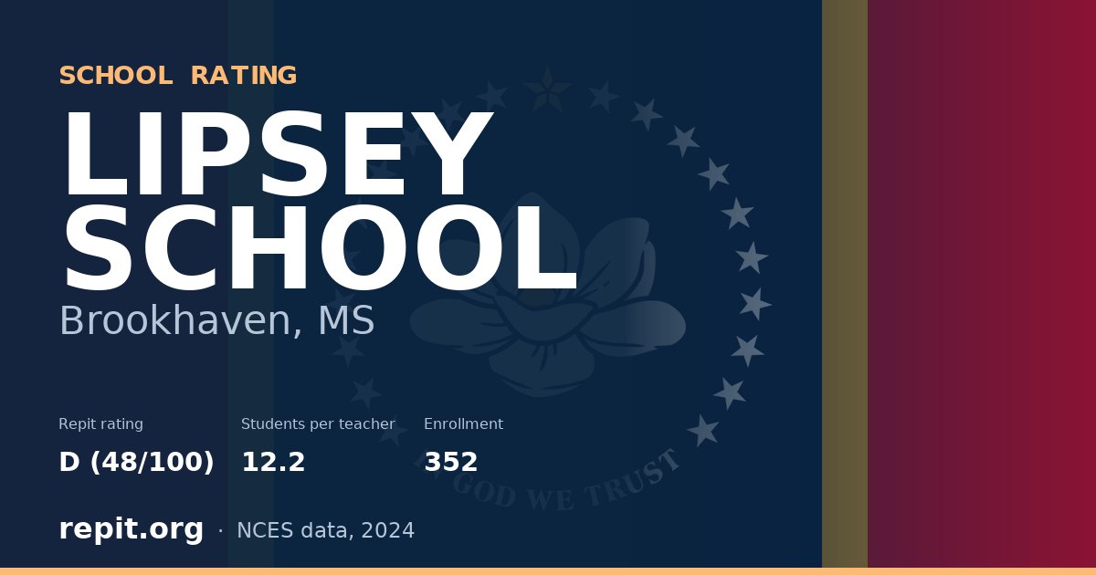 LIPSEY SCHOOL, Brookhaven, MS — Repit school rating D (48/100)