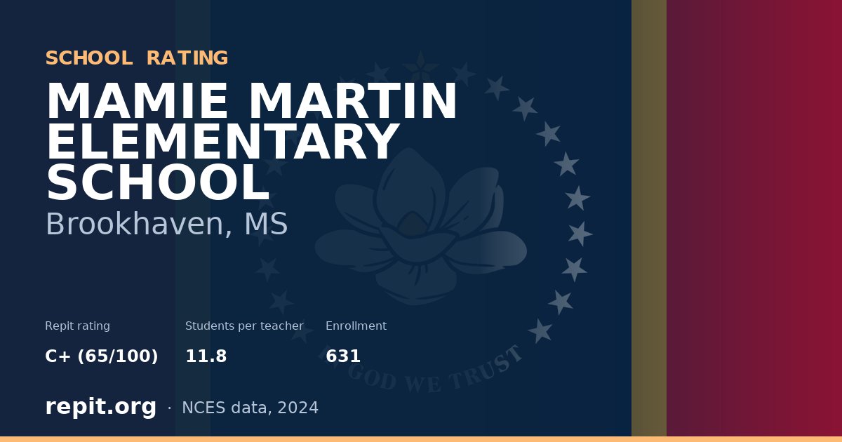 MAMIE MARTIN ELEMENTARY SCHOOL, Brookhaven, MS — Repit school rating C+ (65/100)
