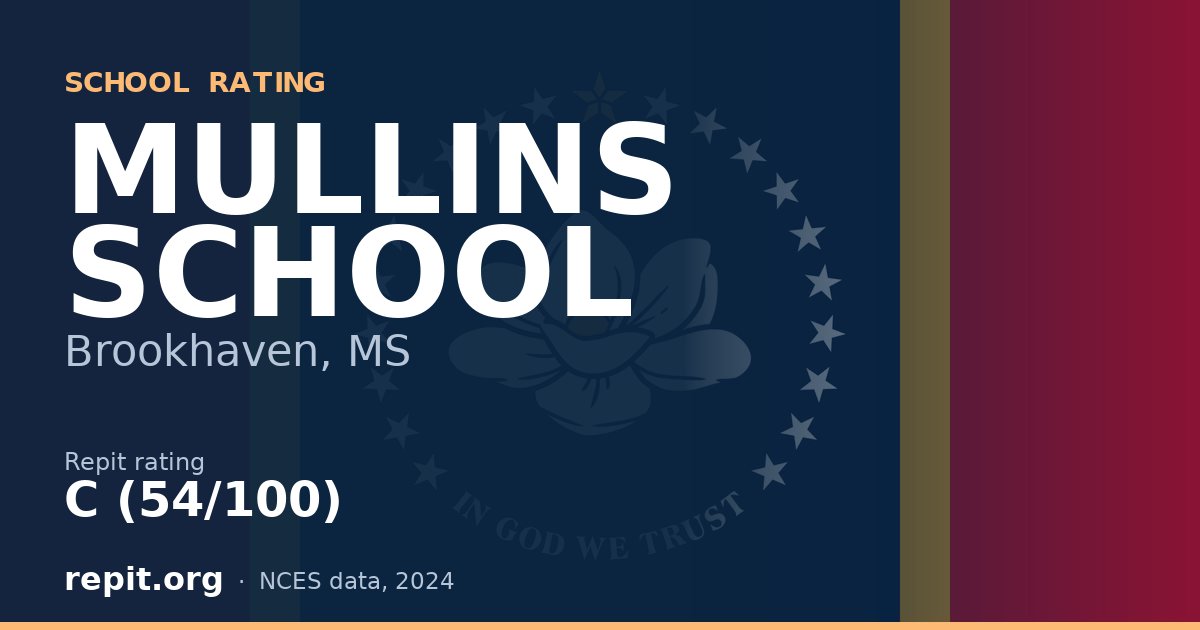 MULLINS SCHOOL, Brookhaven, MS — Repit school rating C (54/100)