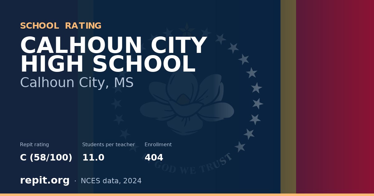 CALHOUN CITY HIGH SCHOOL, Calhoun City, MS — Repit school rating C (58/100)