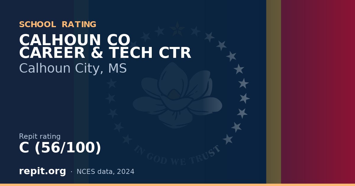 CALHOUN CO CAREER & TECH CTR, Calhoun City, MS — Repit school rating C (56/100)
