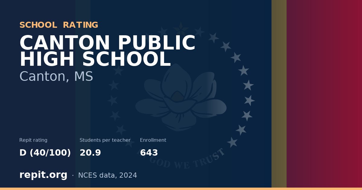 CANTON PUBLIC HIGH SCHOOL, Canton, MS — Repit school rating D (40/100)