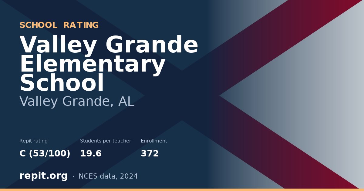 Valley Grande Elementary School, Valley Grande, AL — Repit school rating C (53/100)
