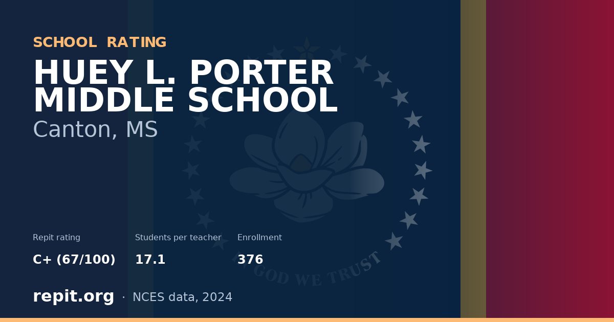 HUEY L. PORTER MIDDLE SCHOOL, Canton, MS — Repit school rating C+ (67/100)