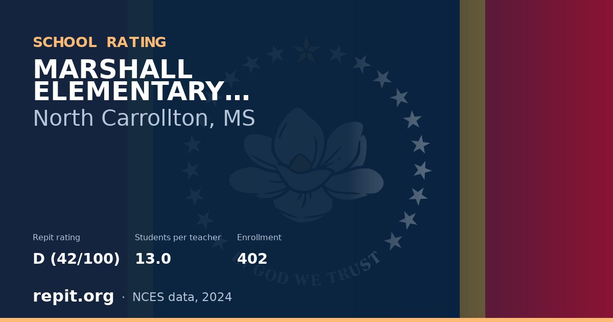 MARSHALL ELEMENTARY SCHOOL, North Carrollton, MS — Repit school rating D (42/100)