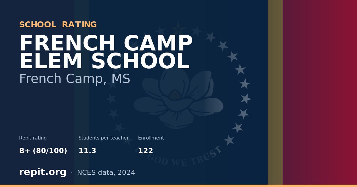 FRENCH CAMP ELEM SCHOOL, French Camp, MS — Repit school rating B+ (80/100)