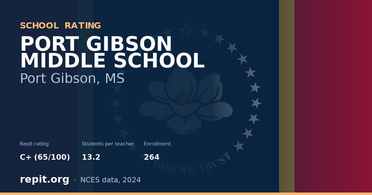 PORT GIBSON MIDDLE SCHOOL, Port Gibson, MS — Repit school rating C+ (65/100)