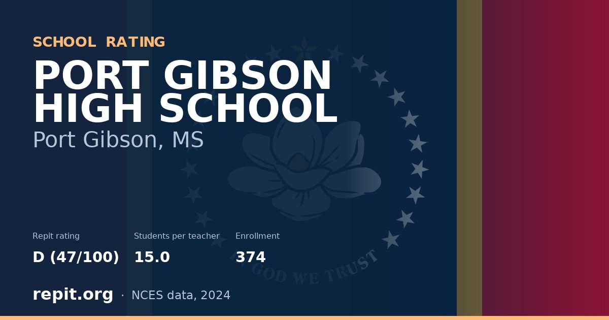 PORT GIBSON HIGH SCHOOL, Port Gibson, MS — Repit school rating D (47/100)