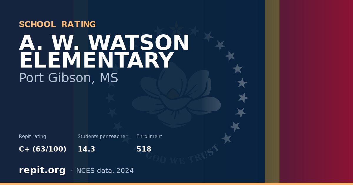 A. W. WATSON  ELEMENTARY, Port Gibson, MS — Repit school rating C+ (63/100)