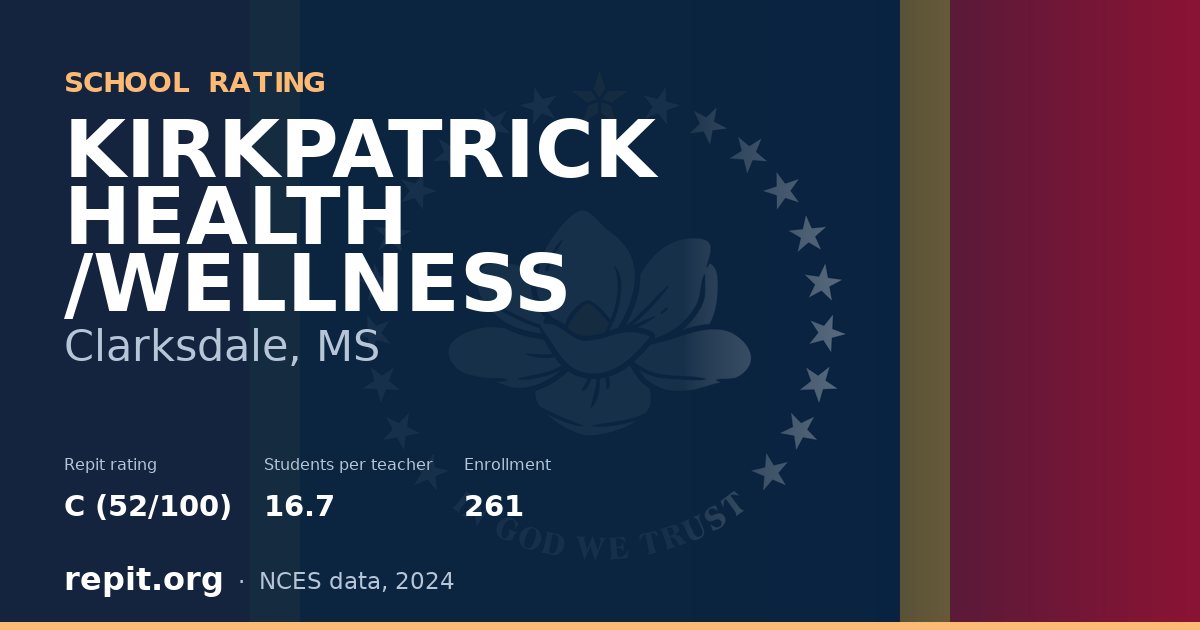 KIRKPATRICK HEALTH /WELLNESS, Clarksdale, MS — Repit school rating C (52/100)