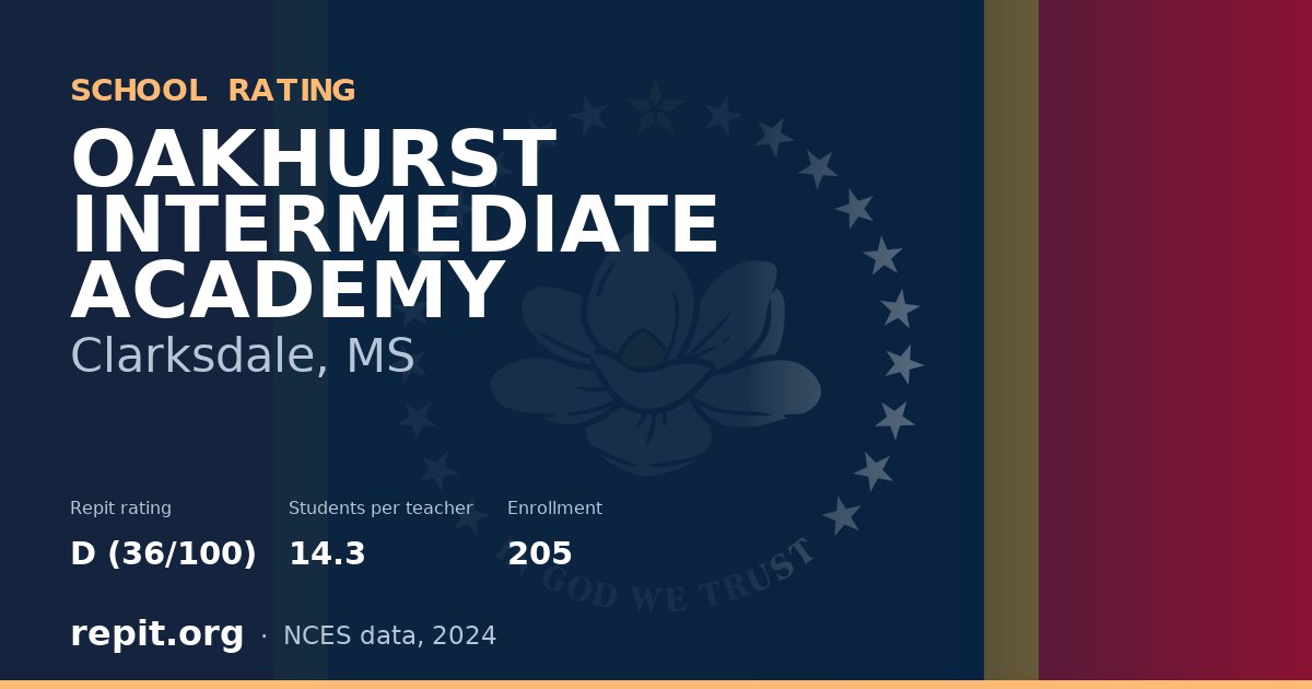 OAKHURST INTERMEDIATE ACADEMY, Clarksdale, MS — Repit school rating D (36/100)